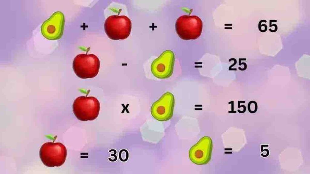 Oplossing Math Challenge